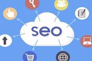 如何正確設置網站Title